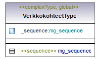 verkkotopologia_p263.png