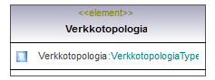 verkkotopologia_p265.png