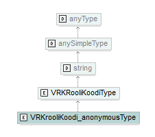 verkkotopologia_p413.png