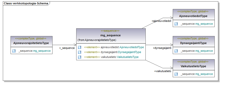 verkkotopologia_p9.png