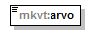 verkkotopologia_p137.png