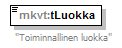 verkkotopologia_p153.png