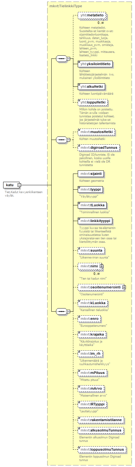 verkkotopologia_p3.png