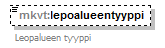 verkkotopologia_p34.png