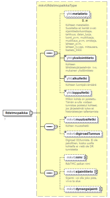 verkkotopologia_p5.png