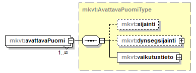 verkkotopologia_p51.png