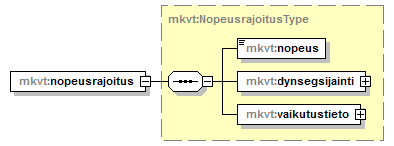 verkkotopologia_p52.png
