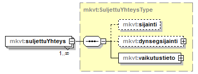 verkkotopologia_p54.png