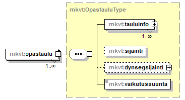 verkkotopologia_p56.png