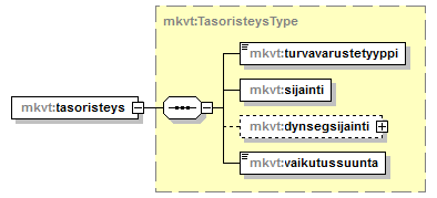 verkkotopologia_p57.png