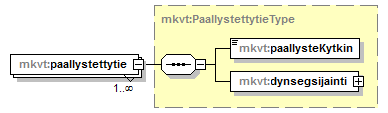 verkkotopologia_p59.png