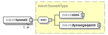 verkkotopologia_p60.png