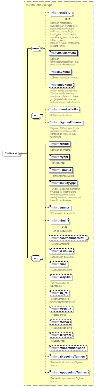 verkkotopologia_p7.png