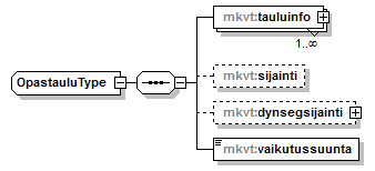 verkkotopologia_p96.png
