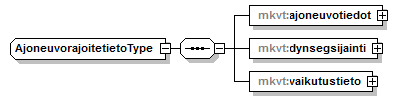 verkkotopologia_p12.png