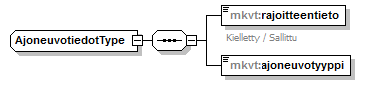 verkkotopologia_p16.png
