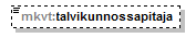 verkkotopologia_p172.png