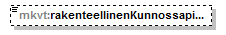 verkkotopologia_p174.png
