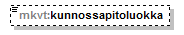 verkkotopologia_p175.png