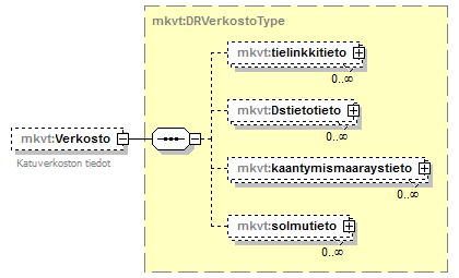 verkkotopologia_p188.png