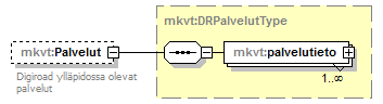verkkotopologia_p189.png