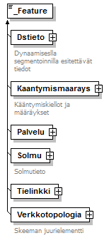 verkkotopologia_p193.png