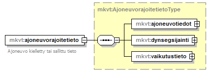 verkkotopologia_p50.png