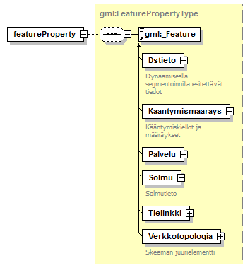 verkkotopologia_p200.png