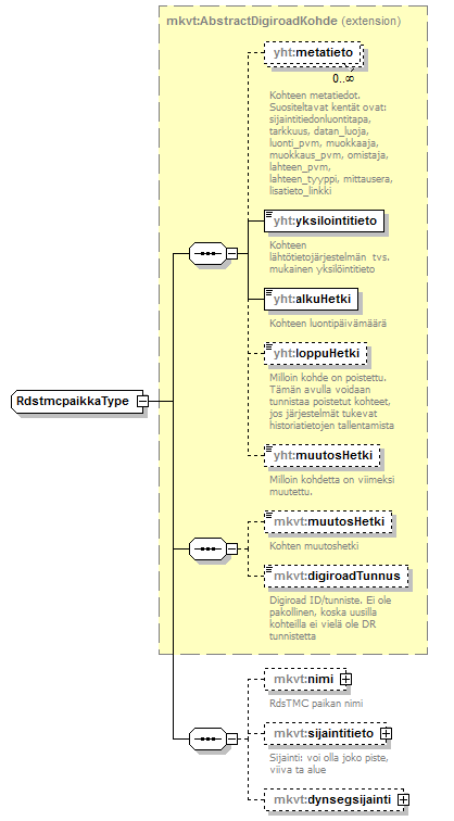 verkkotopologia_p122.png