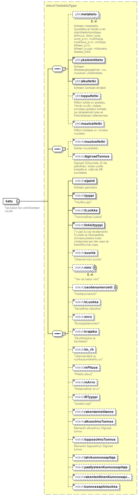 verkkotopologia_p3.png
