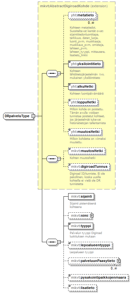verkkotopologia_p30.png