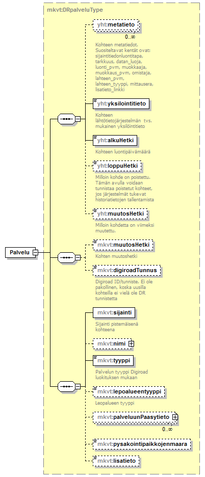 verkkotopologia_p4.png