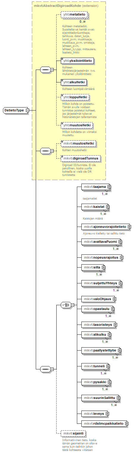 verkkotopologia_p47.png
