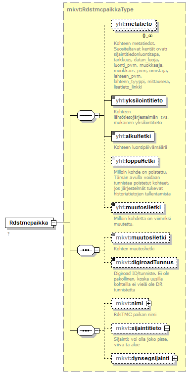 verkkotopologia_p5.png