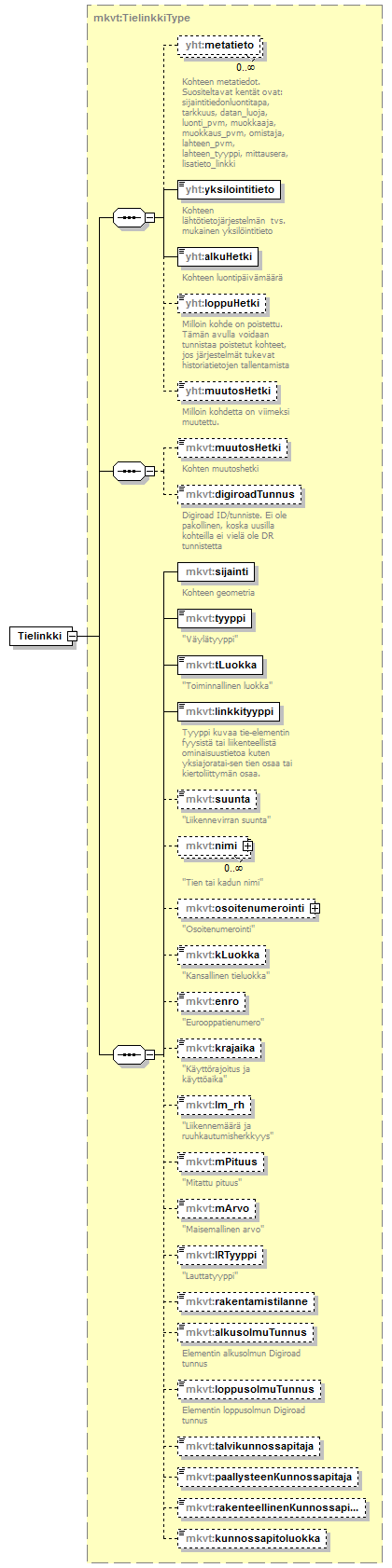 verkkotopologia_p7.png