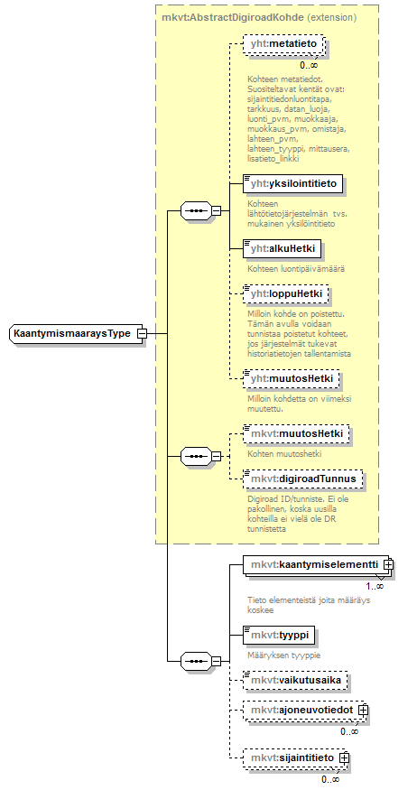 verkkotopologia_p70.png