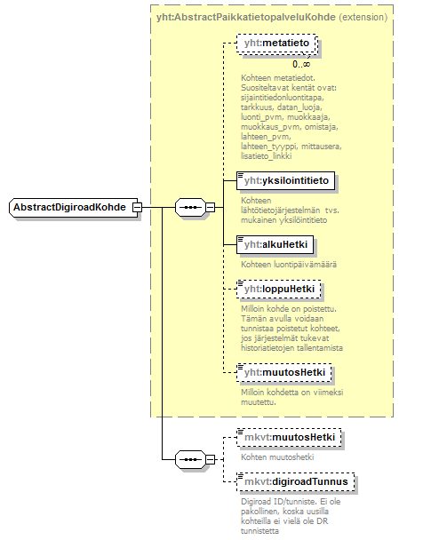 verkkotopologia_p9.png
