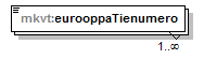 index_p101.png