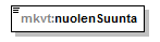 index_p102.png