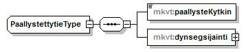 index_p108.png