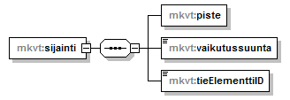 index_p113.png