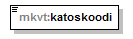 index_p120.png