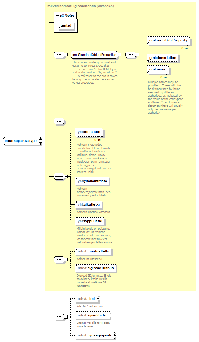 index_p122.png