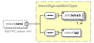index_p123.png
