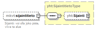 index_p124.png