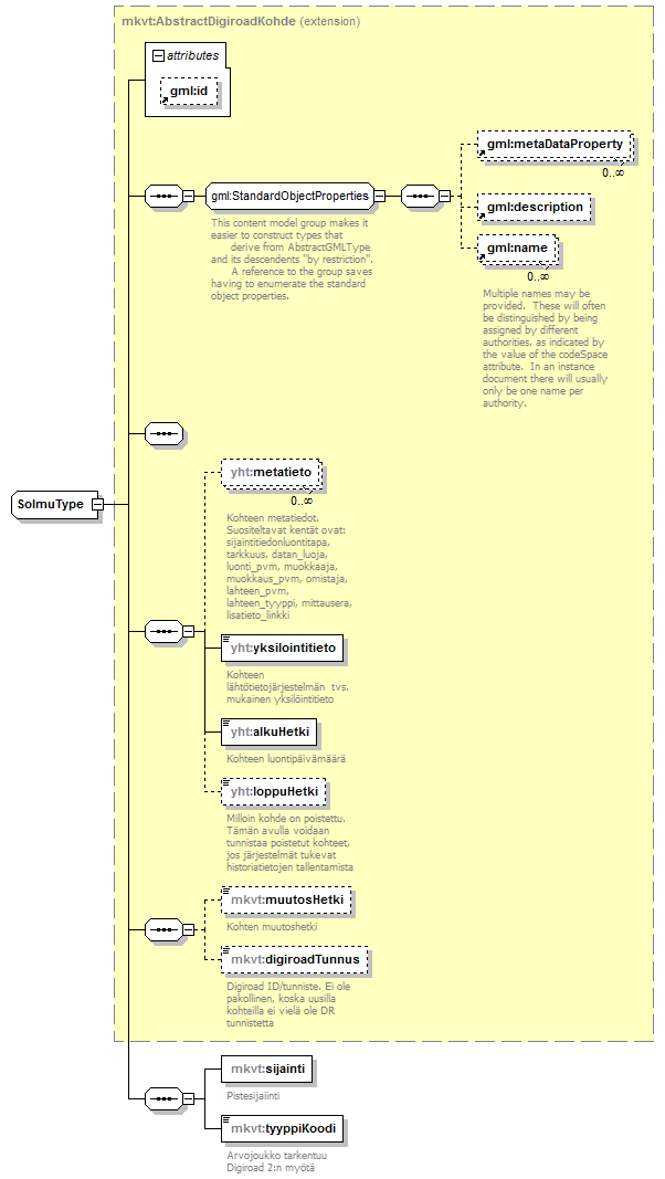 index_p129.png
