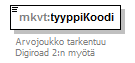 index_p131.png