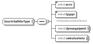 index_p136.png