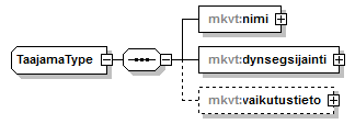 index_p141.png