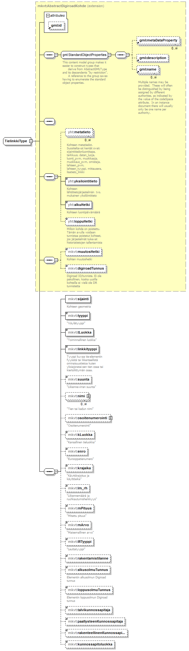 index_p150.png